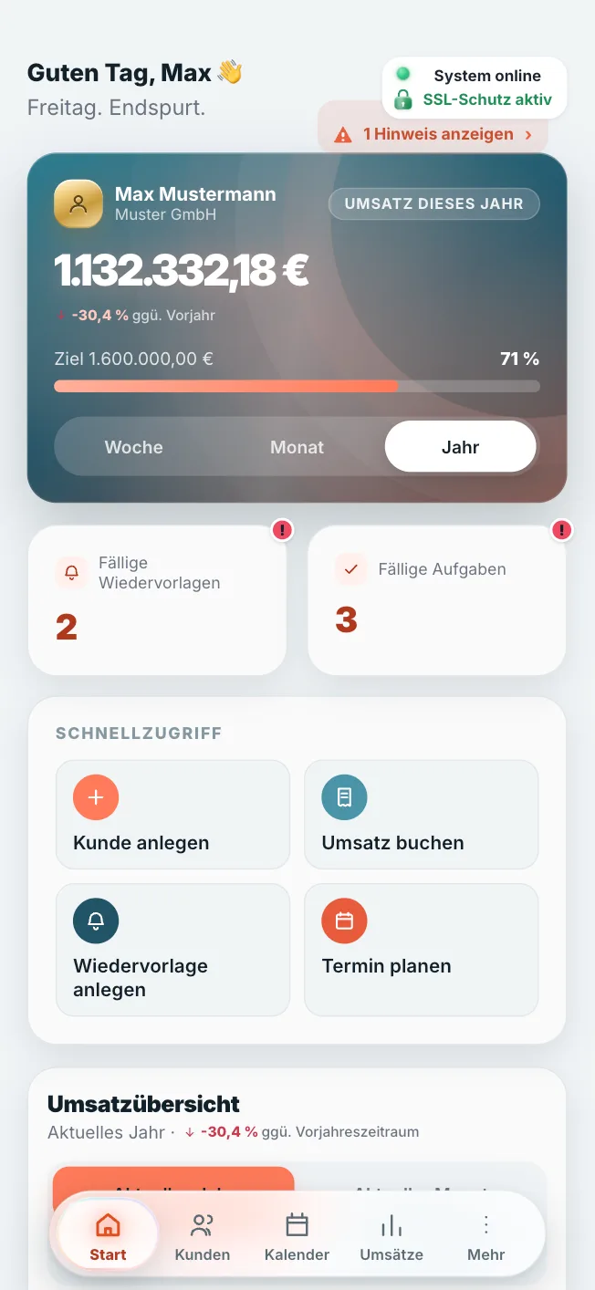 Kundoo Dashboard: Umsatz des Monats und der Woche, fällige Wiedervorlagen, offene Aufgaben und Schnellzugriff (iPhone)