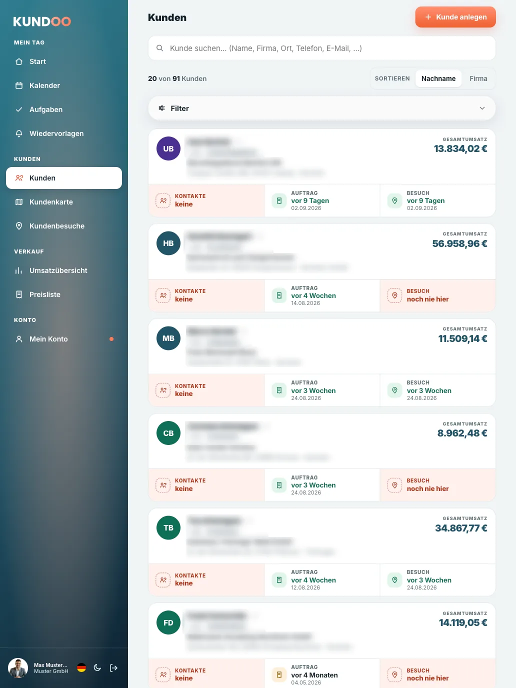 Kundoo Kundenkartei: durchsuchbare Kundenliste mit Kategorie, Ort und Gesamtumsatz (iPad)